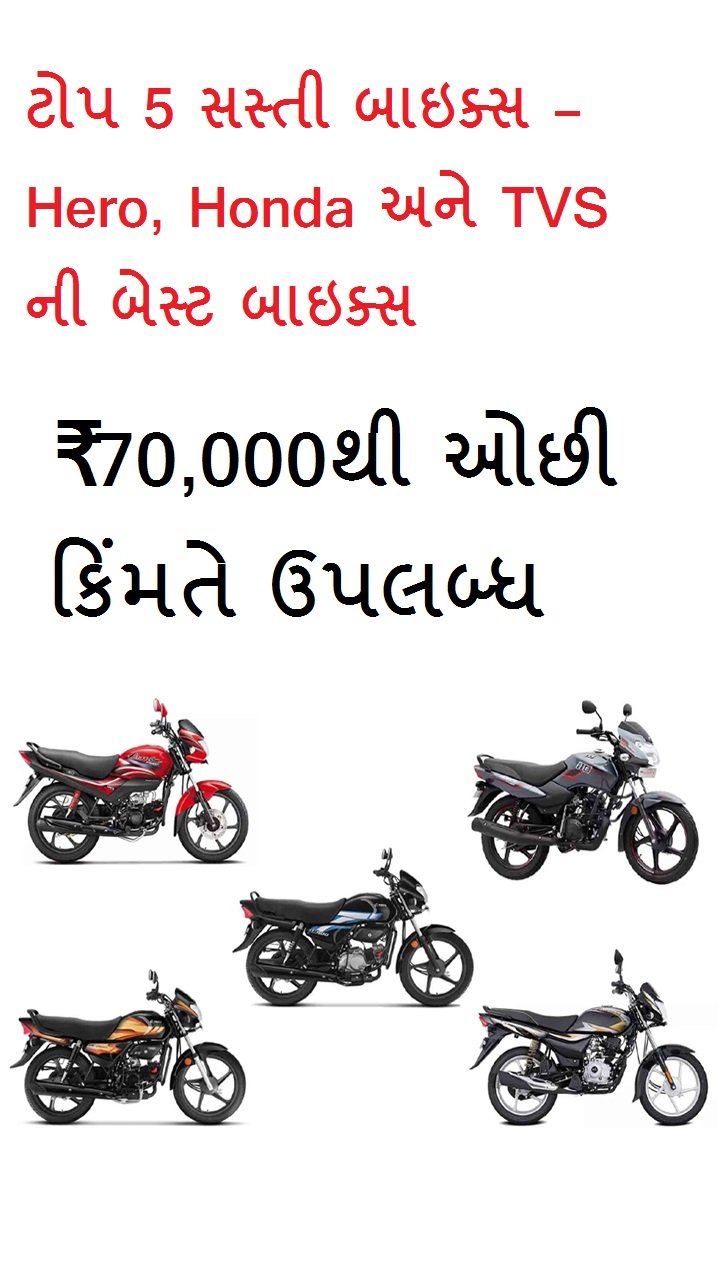 cheapest bike 2025